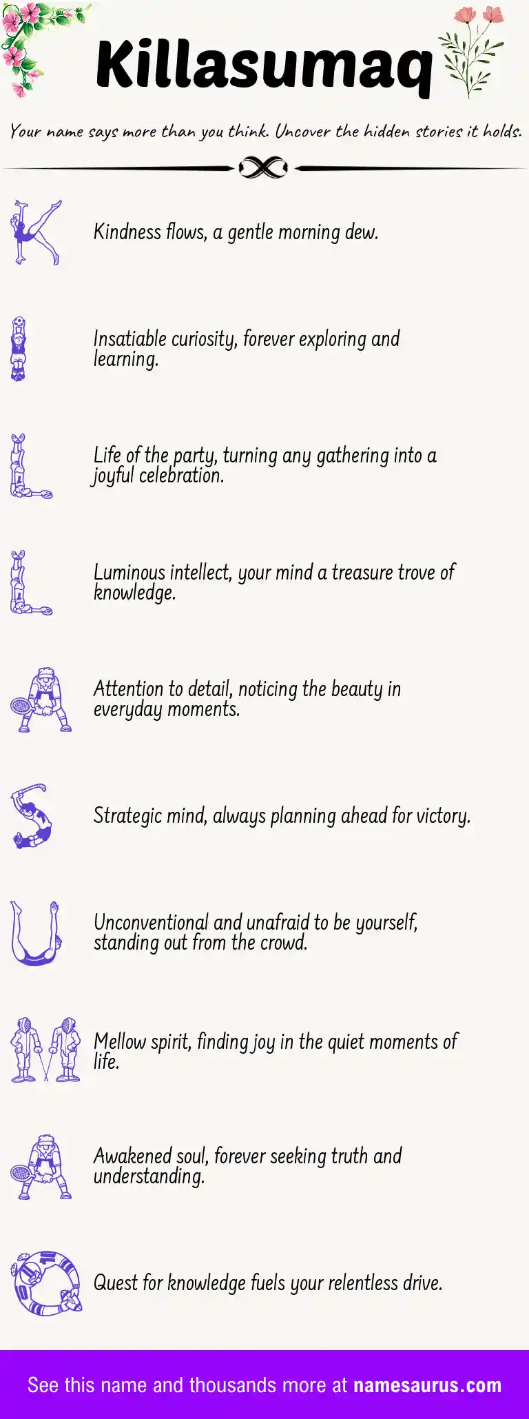Acrostic poem about Killasumaq.