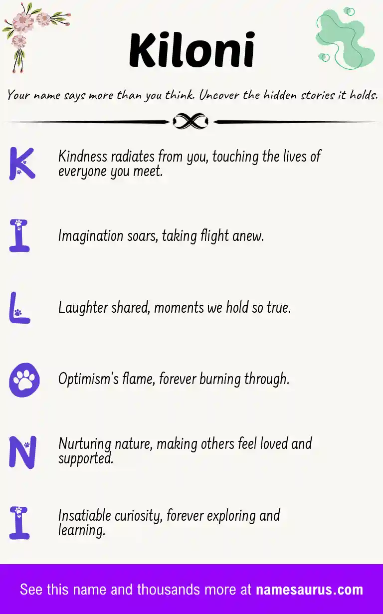 Acrostic poem about Kiloni.