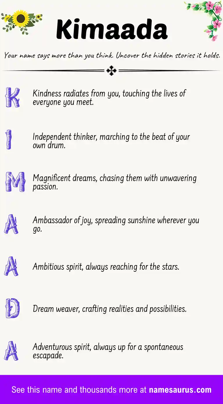 Acrostic poem about Kimaada.