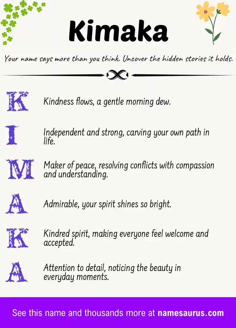 Acrostic poem about Kimaka.