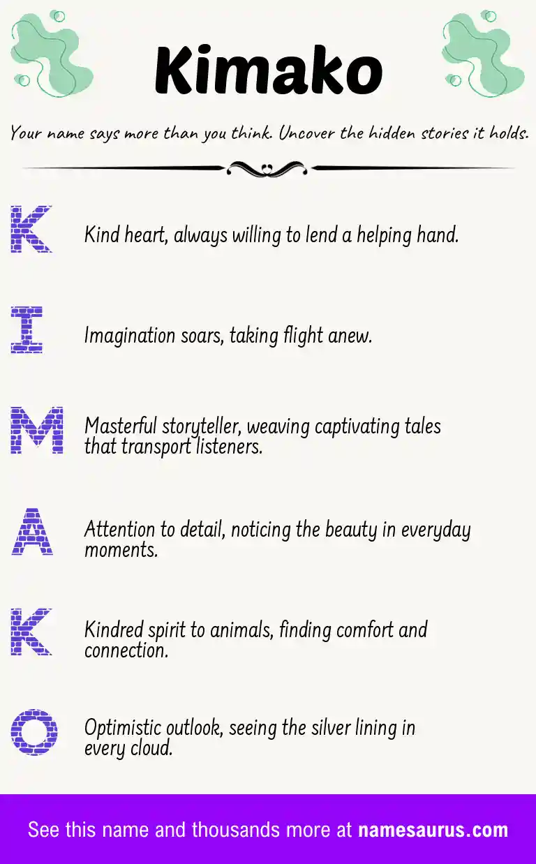 Acrostic poem about Kimako.