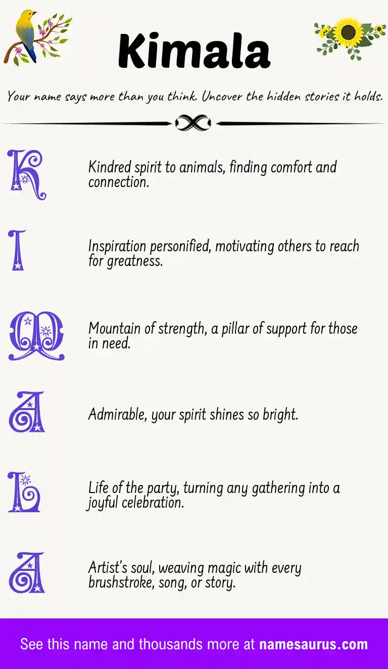 Acrostic poem about Kimala.