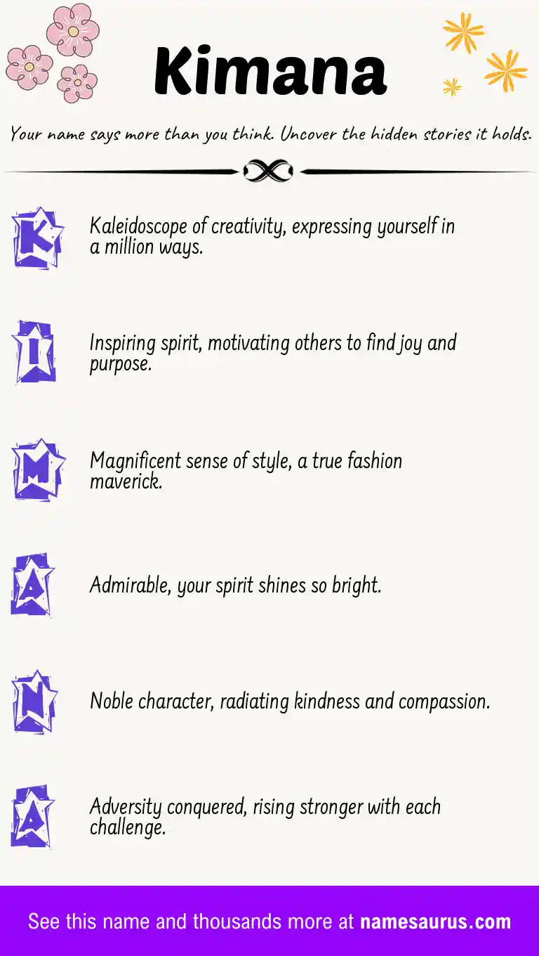 Acrostic poem about Kimana.
