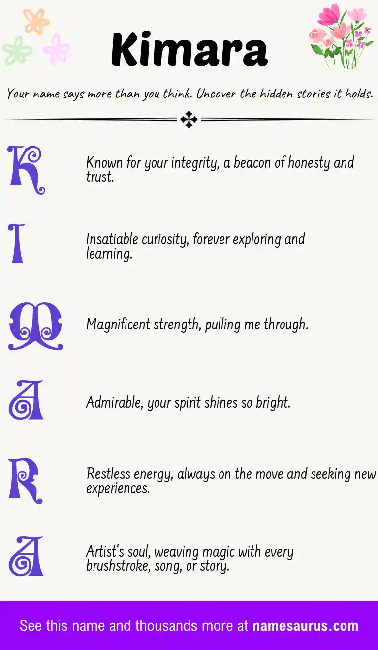 Acrostic poem about Kimara.