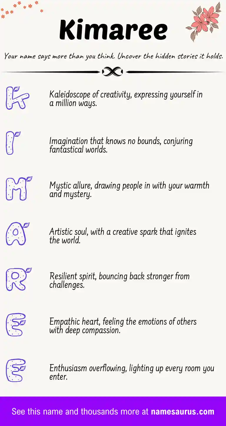 Acrostic poem about Kimaree.