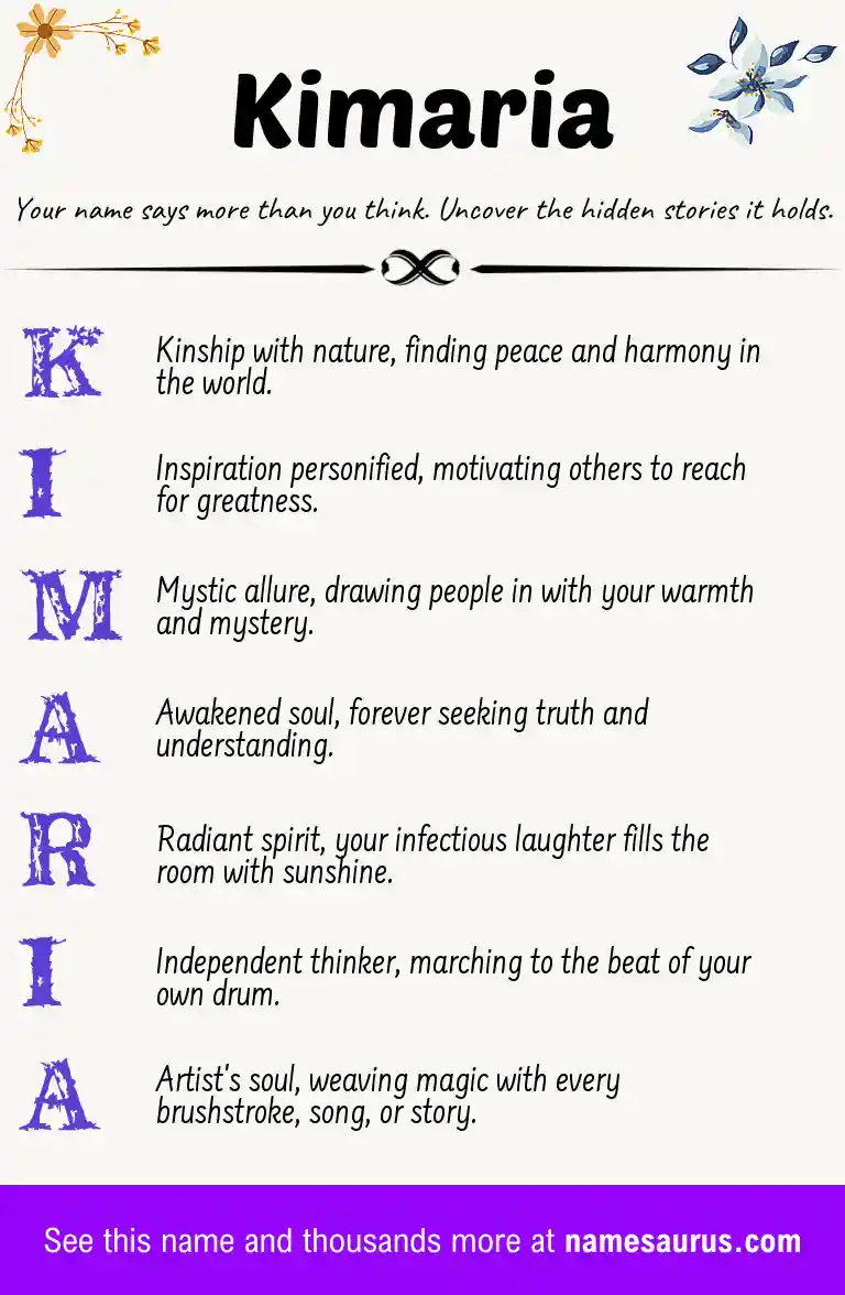 Acrostic poem about Kimaria.