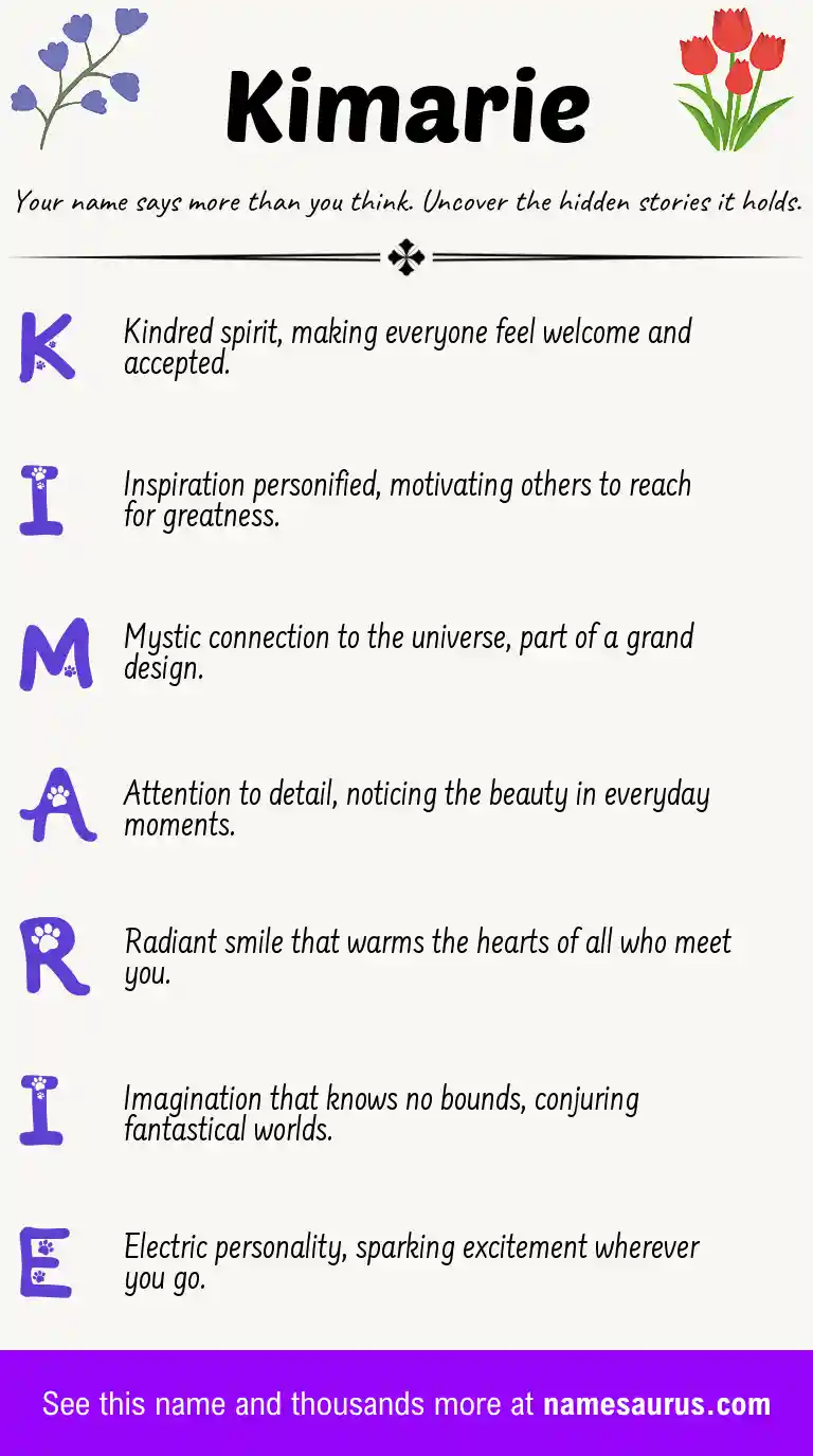 Acrostic poem about Kimarie.