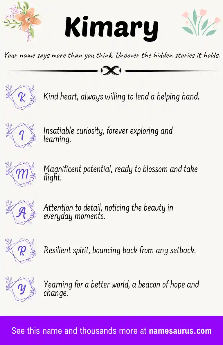 Acrostic poem about Kimary.