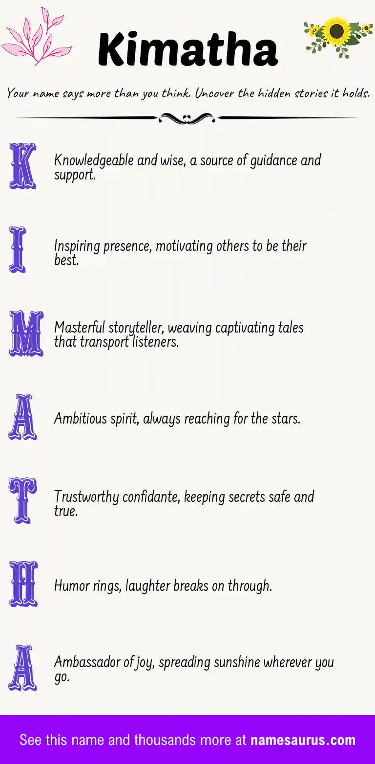 Acrostic poem about Kimatha.