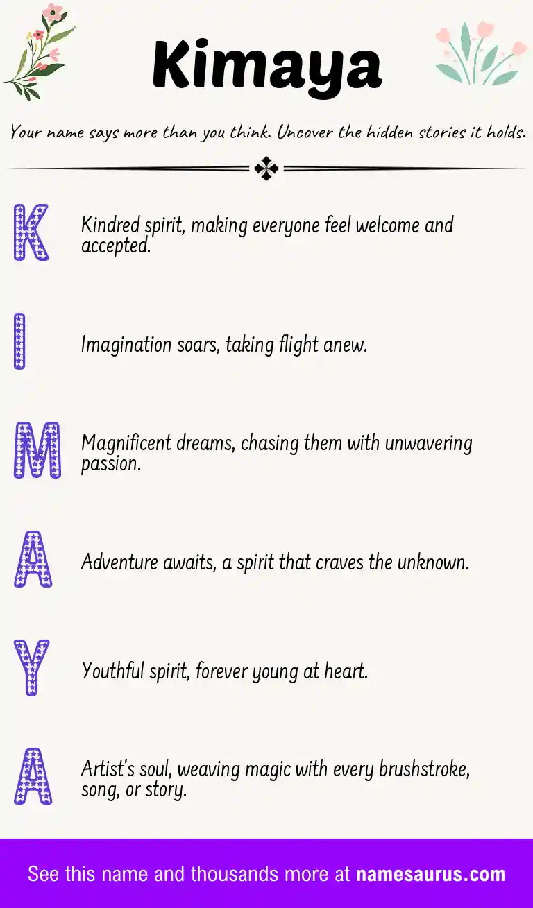 Acrostic poem about Kimaya.