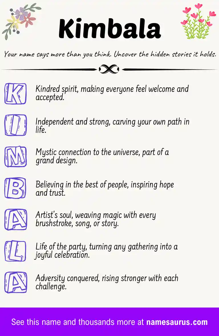 Acrostic poem about Kimbala.