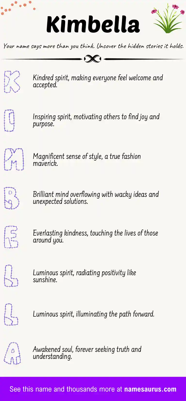 Acrostic poem about Kimbella.