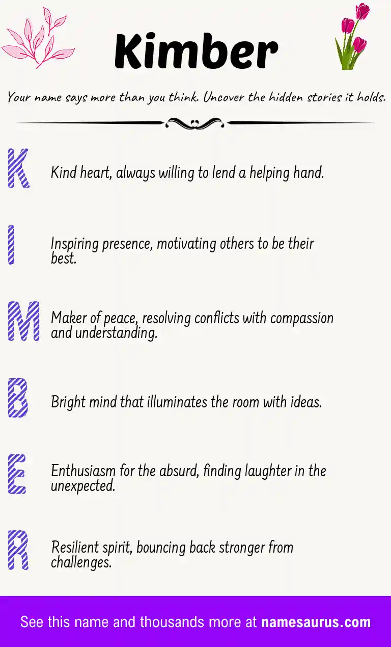 Acrostic poem about Kimber.