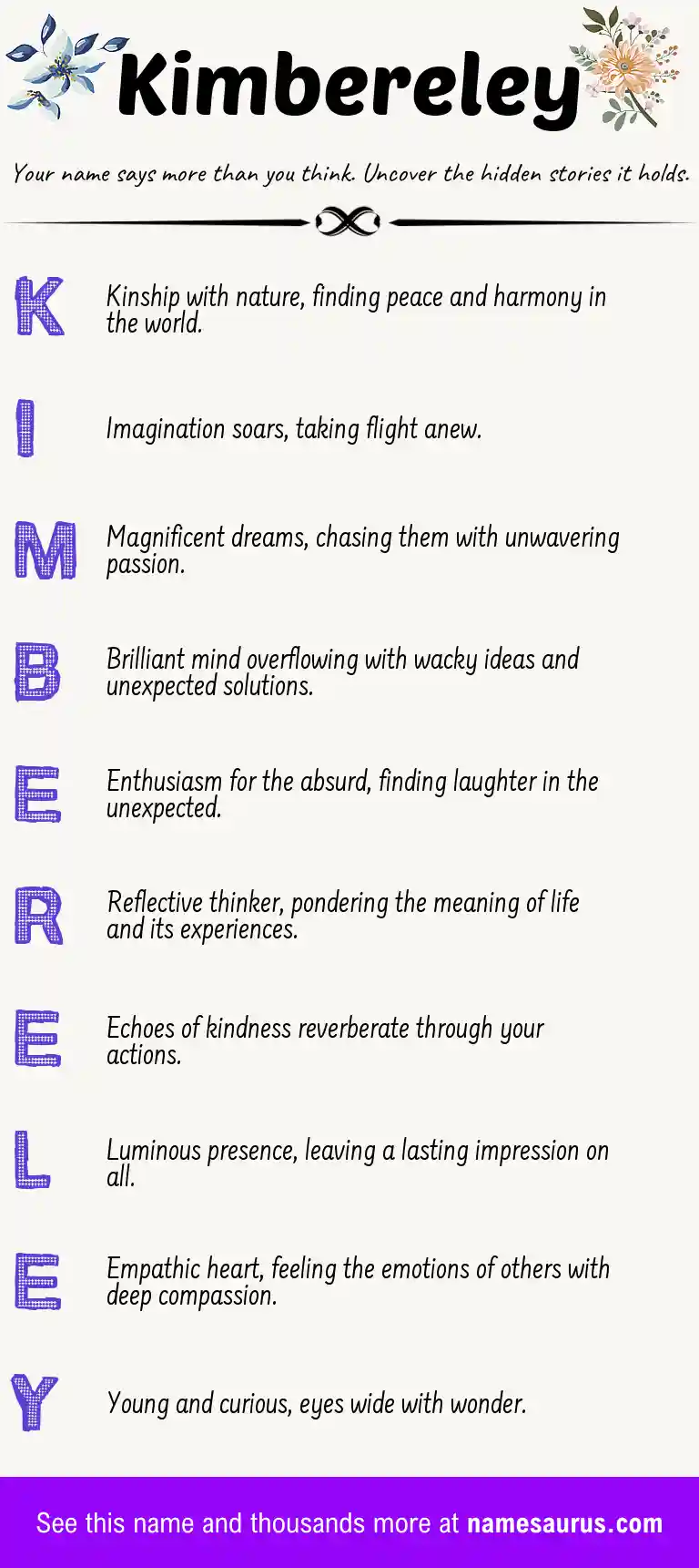 Acrostic poem about Kimbereley.