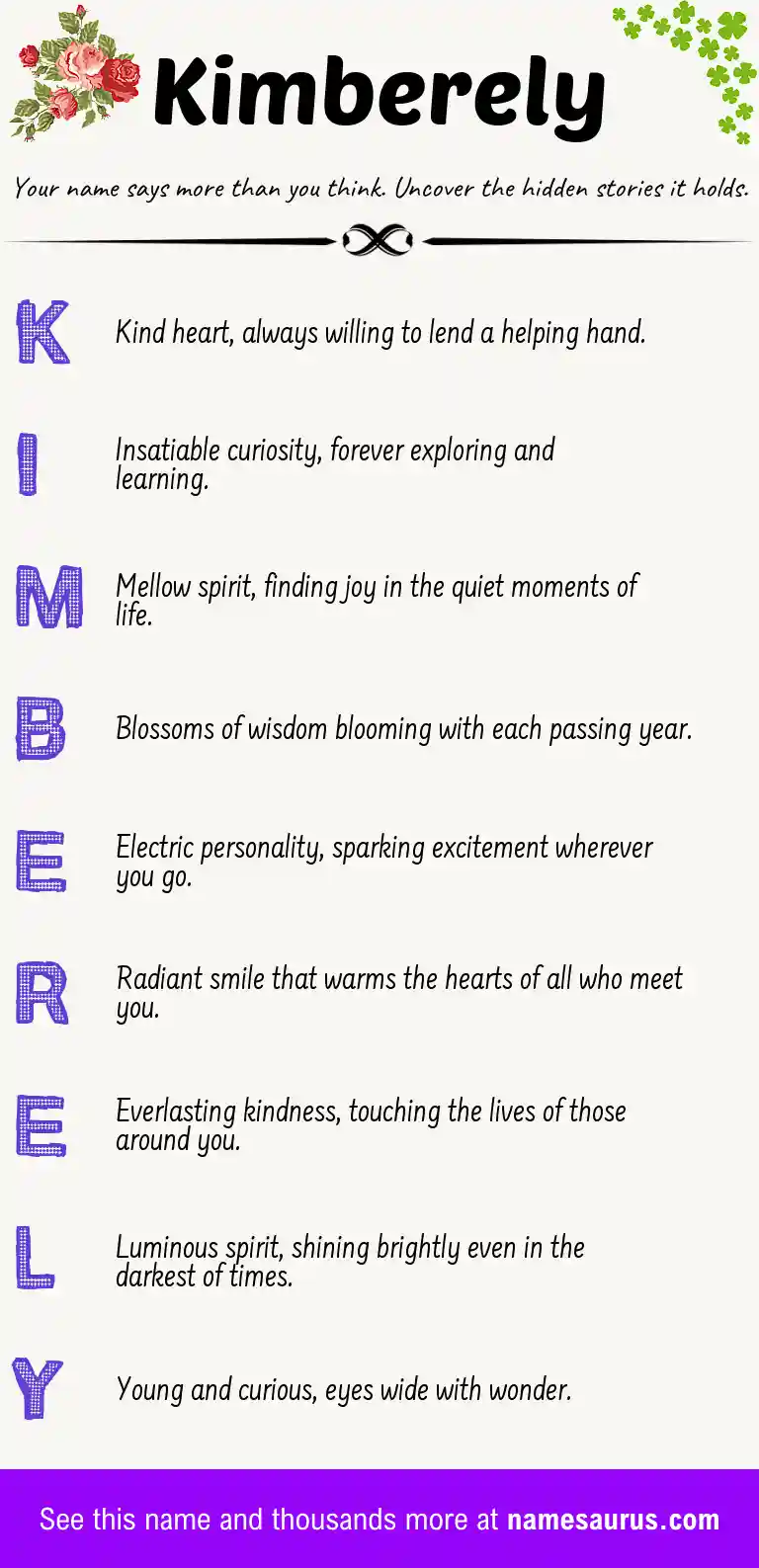 Acrostic poem about Kimberely.