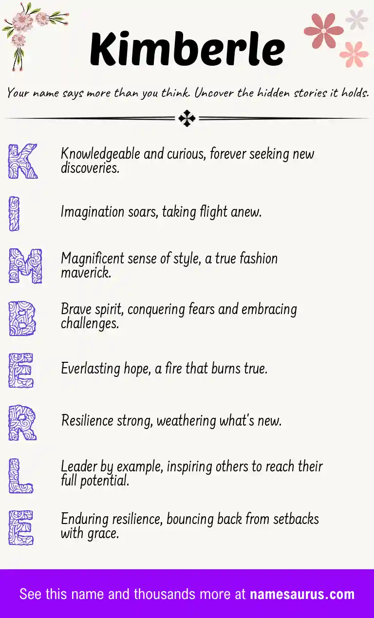 Acrostic poem about Kimberle.