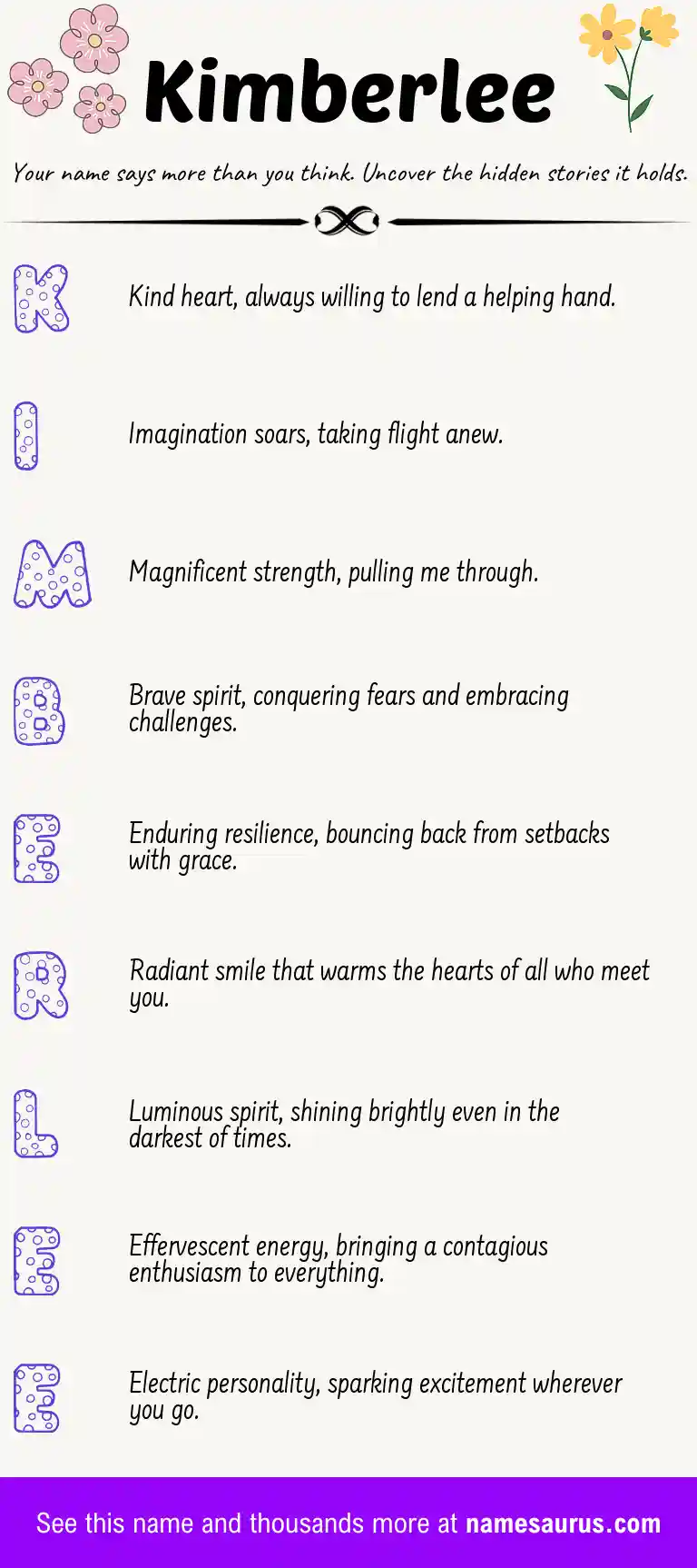 Acrostic poem about Kimberlee.