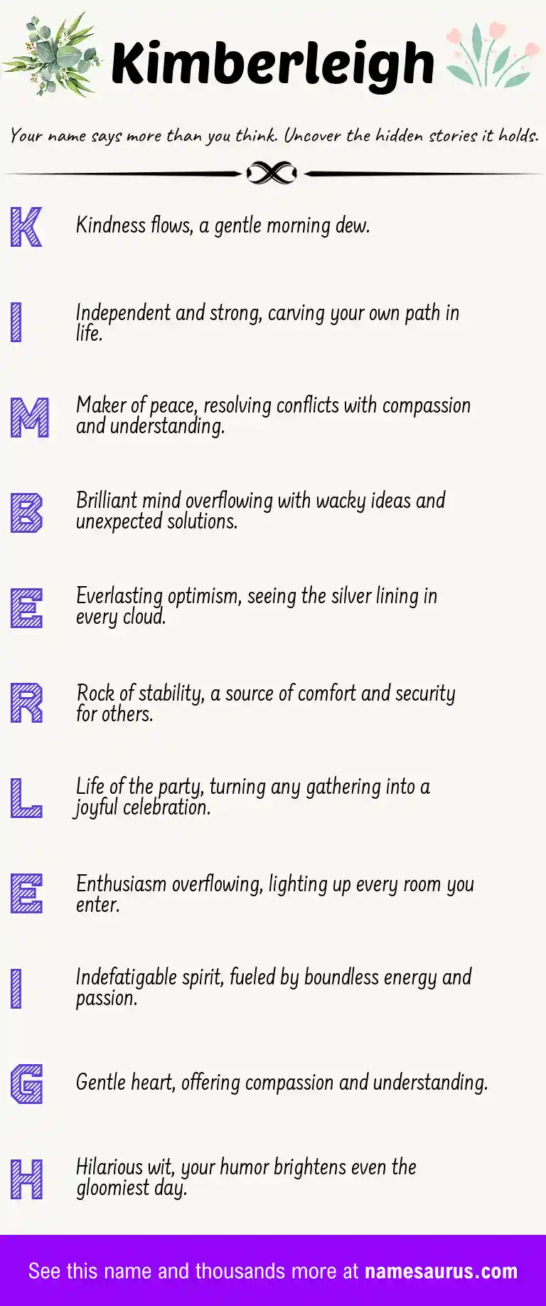 Acrostic poem about Kimberleigh.