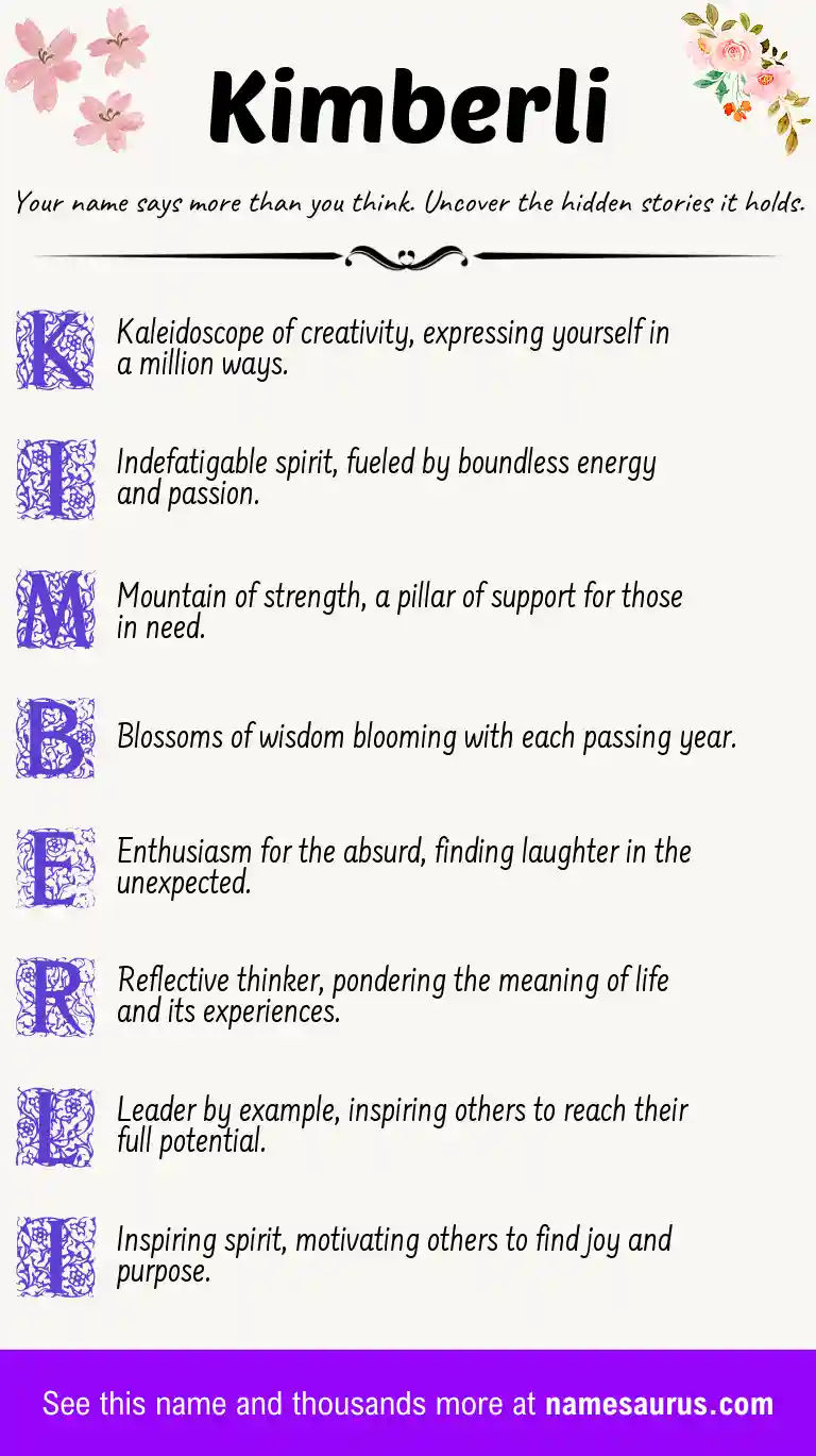 Acrostic poem about Kimberli.