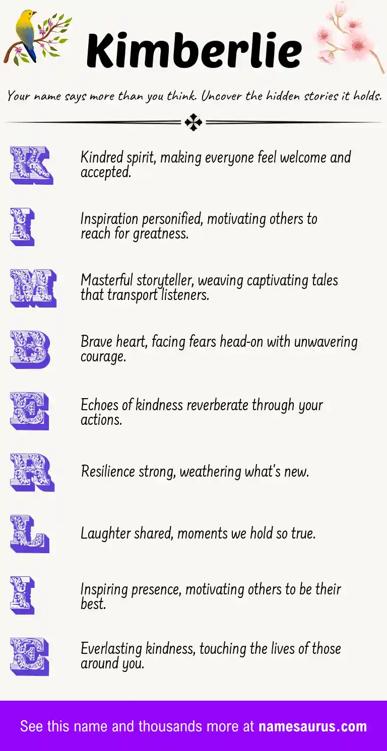 Acrostic poem about Kimberlie.