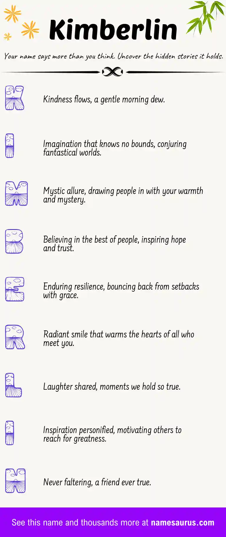 Acrostic poem about Kimberlin.