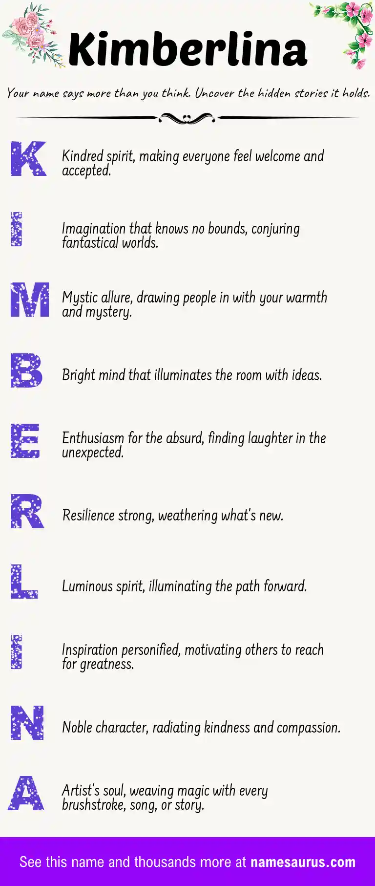 Acrostic poem about Kimberlina.