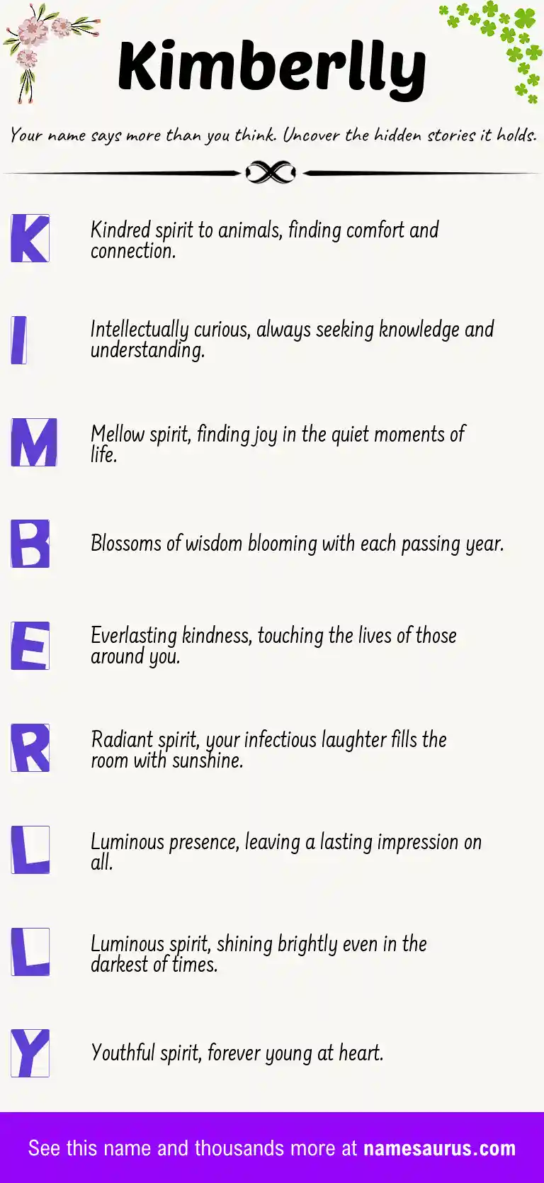 Acrostic poem about Kimberlly.