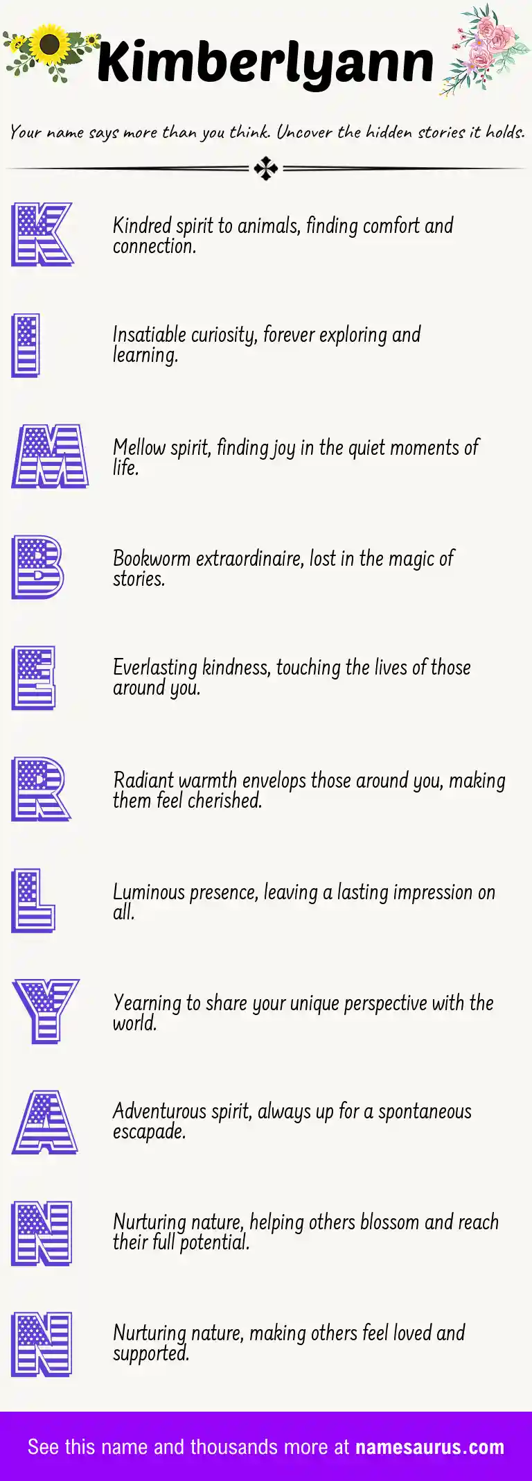 Acrostic poem about Kimberlyann.
