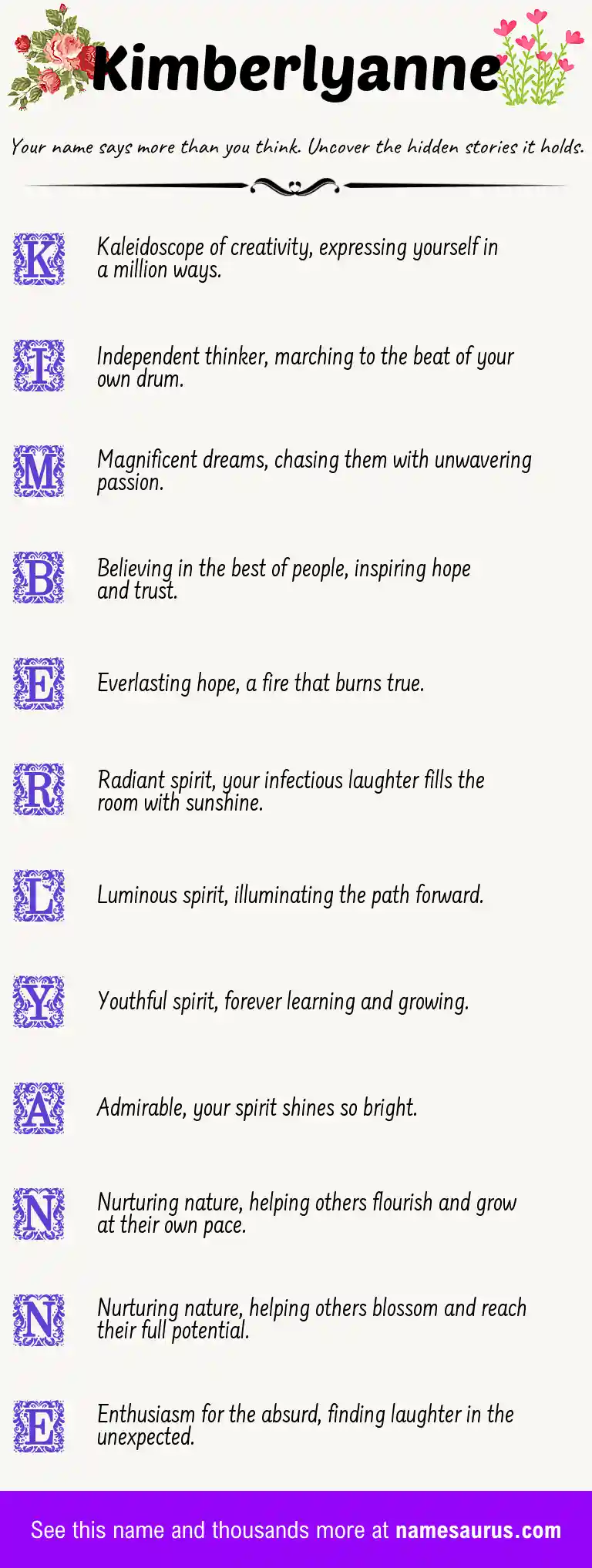 Acrostic poem about Kimberlyanne.