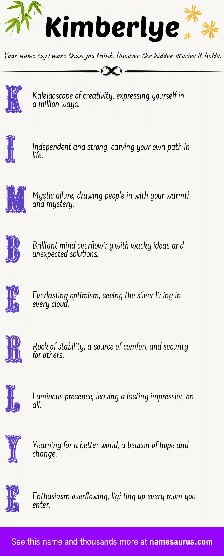 Acrostic poem about Kimberlye.
