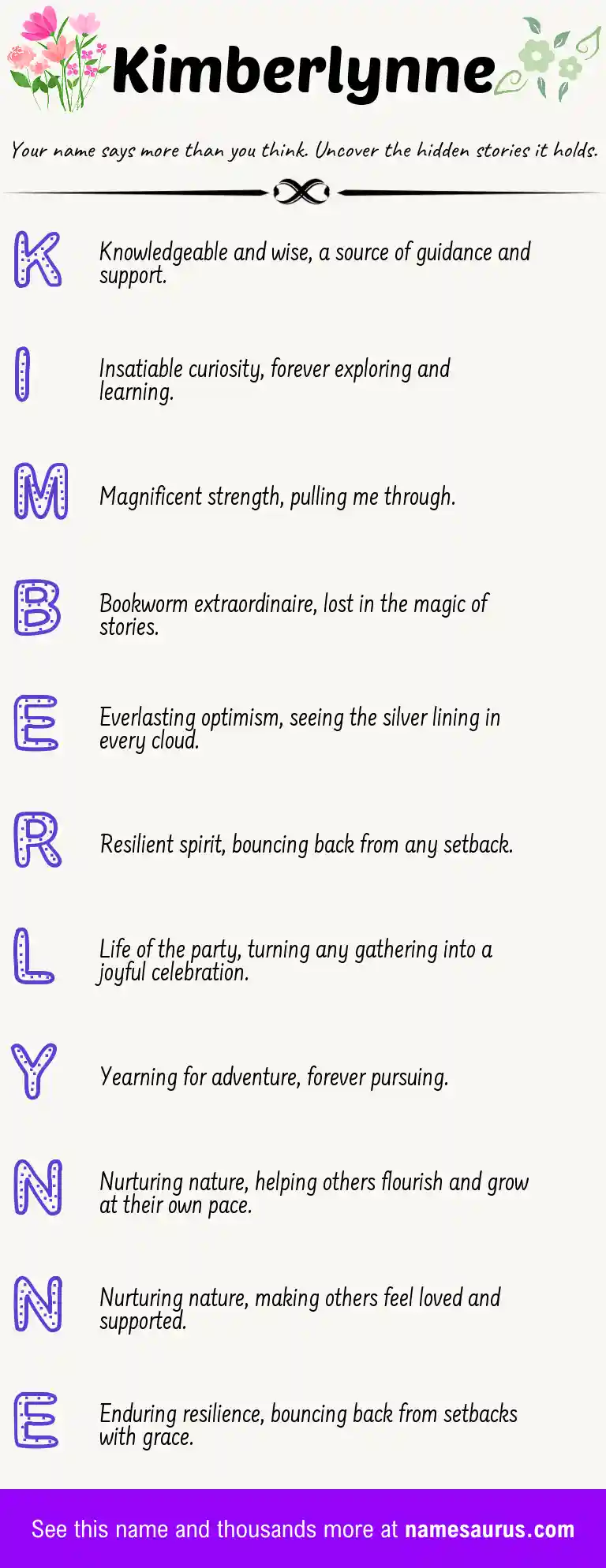 Acrostic poem about Kimberlynne.