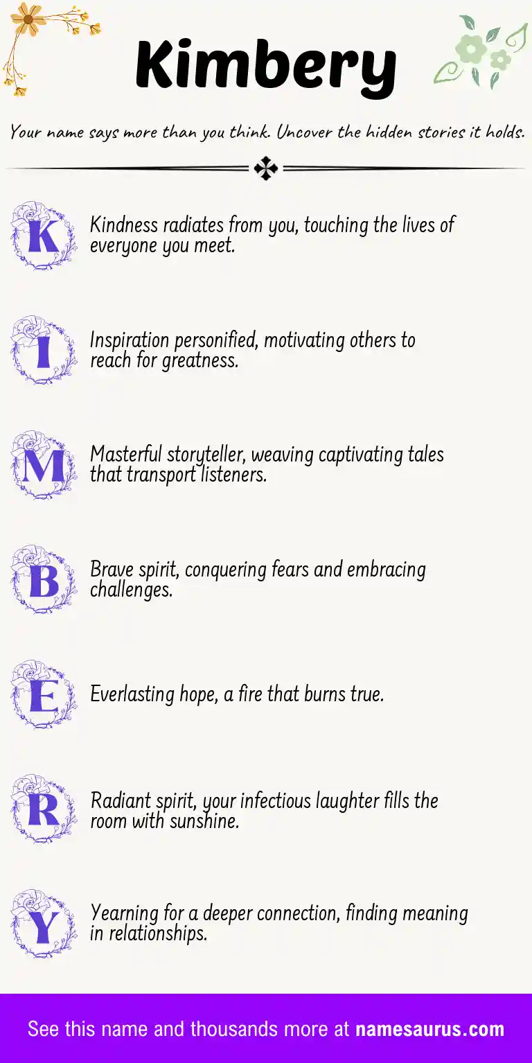 Acrostic poem about Kimbery.