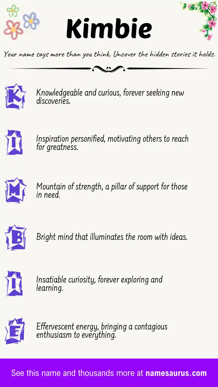 Acrostic poem about Kimbie.