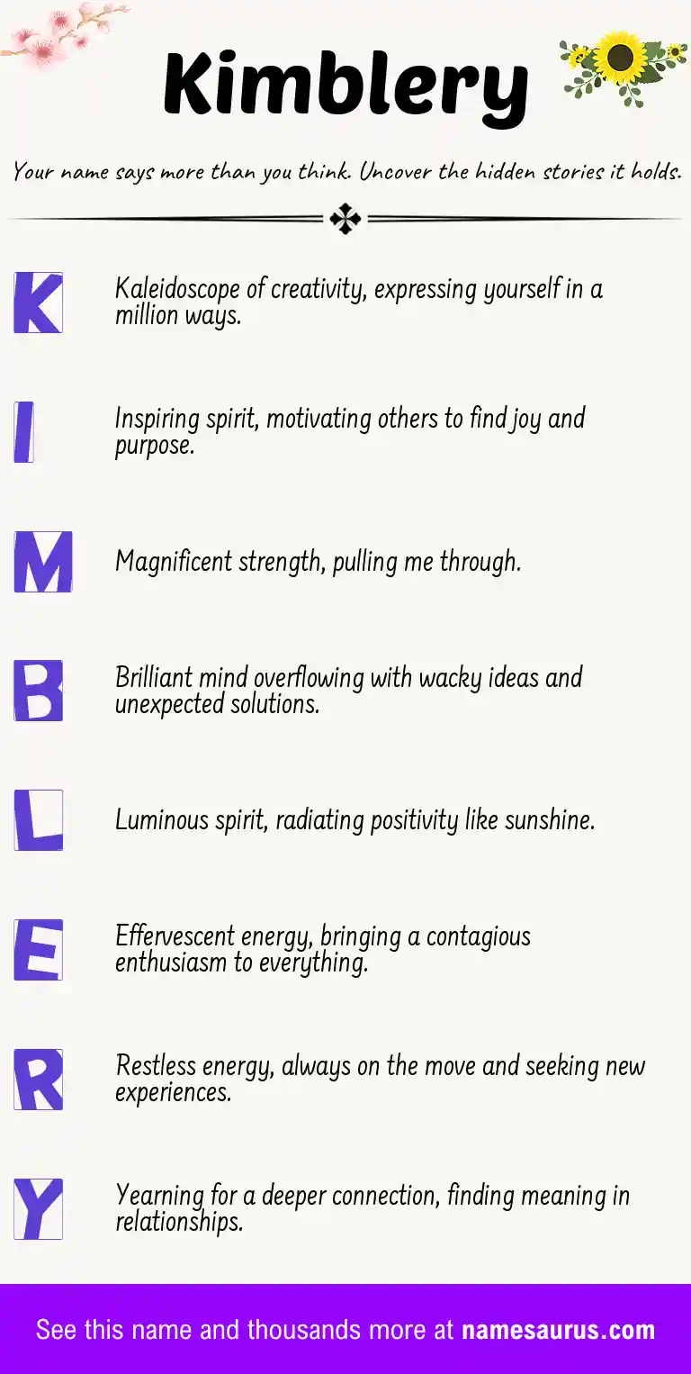 Acrostic poem about Kimblery.