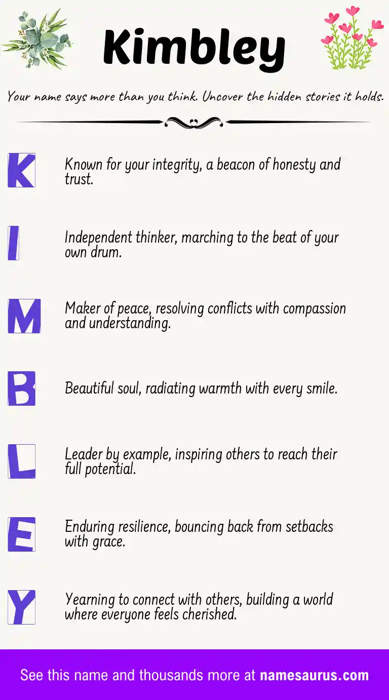 Acrostic poem about Kimbley.