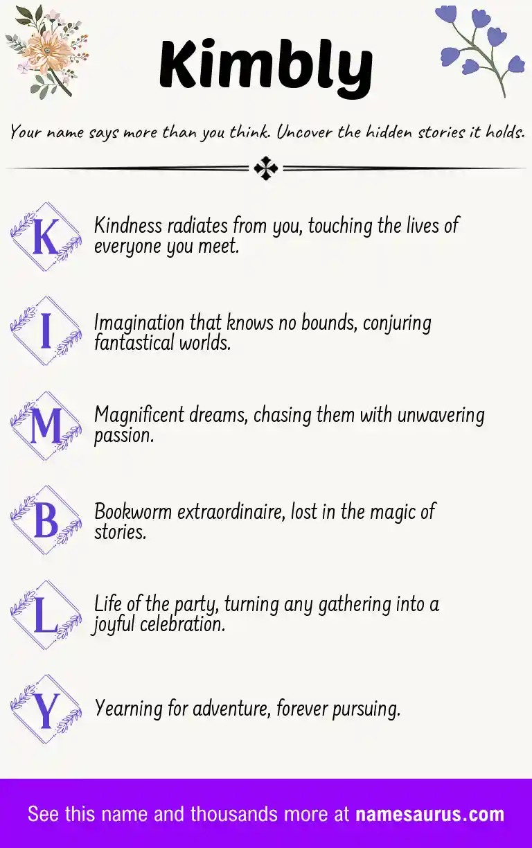 Acrostic poem about Kimbly.