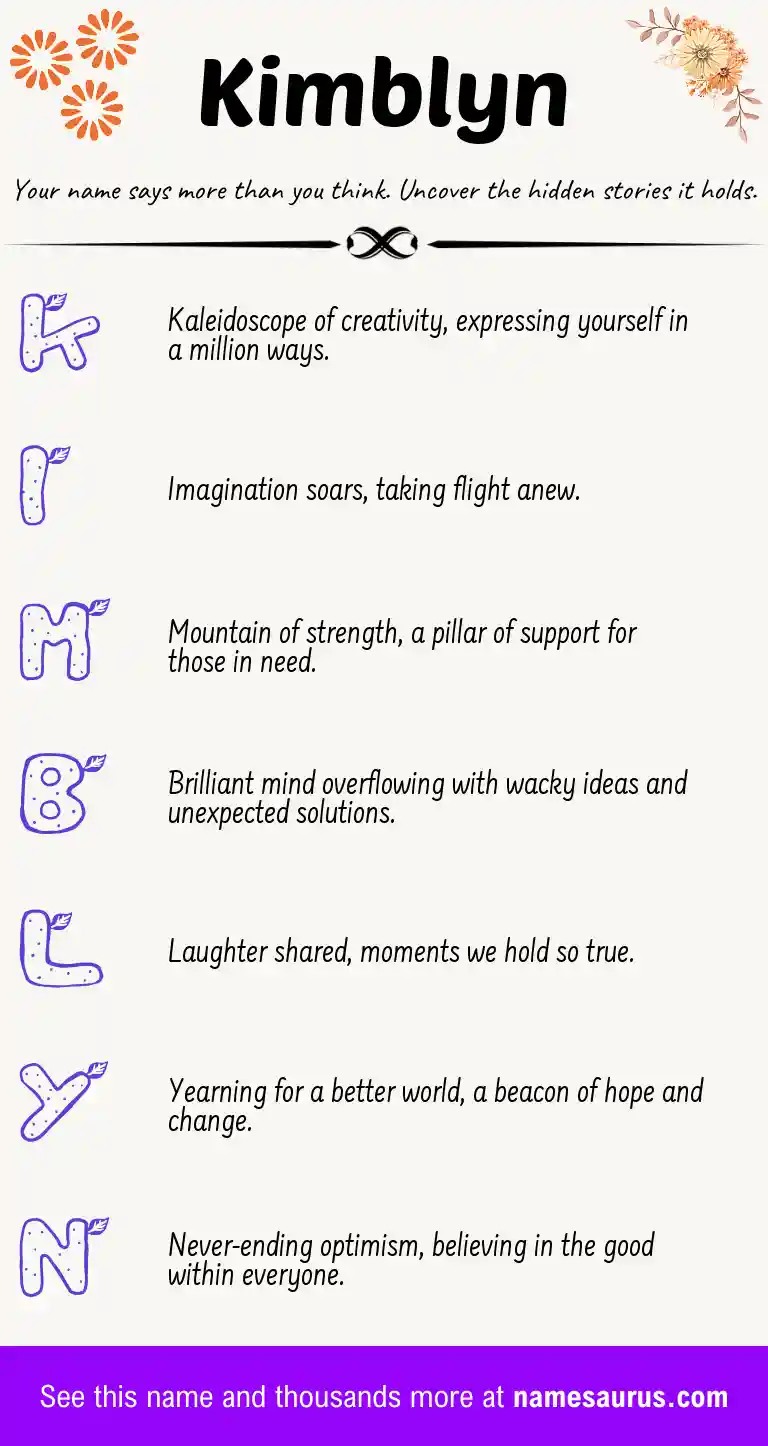 Acrostic poem about Kimblyn.