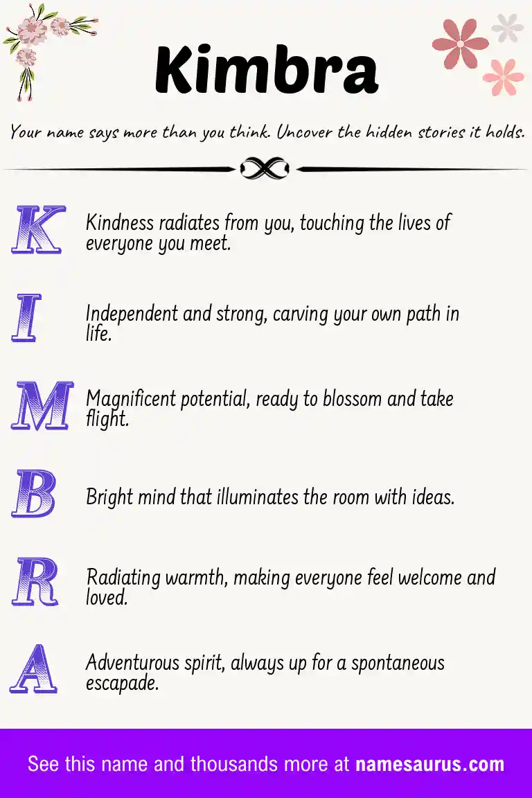 Acrostic poem about Kimbra.