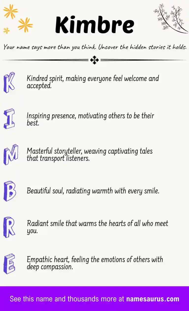 Acrostic poem about Kimbre.