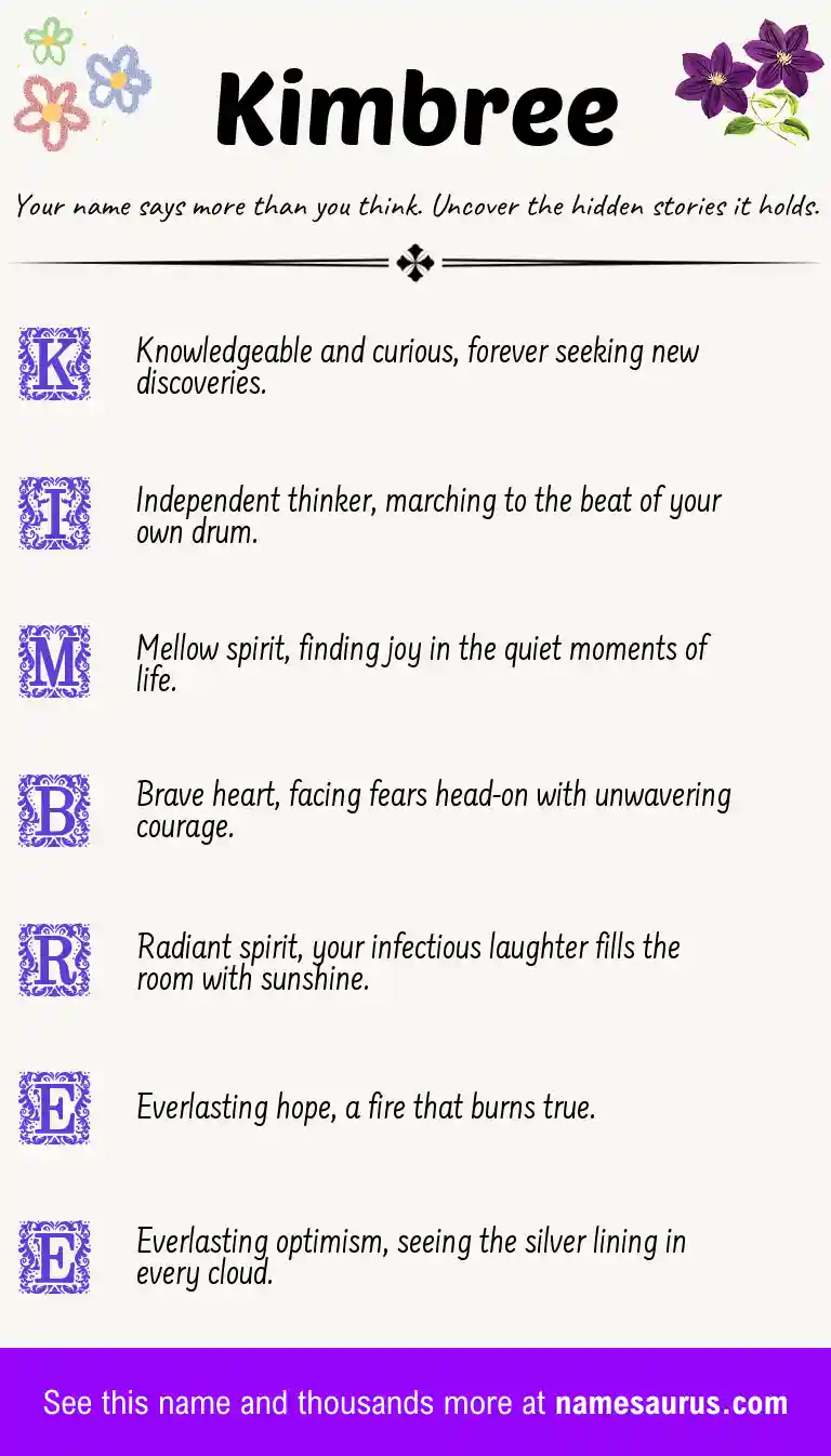 Acrostic poem about Kimbree.
