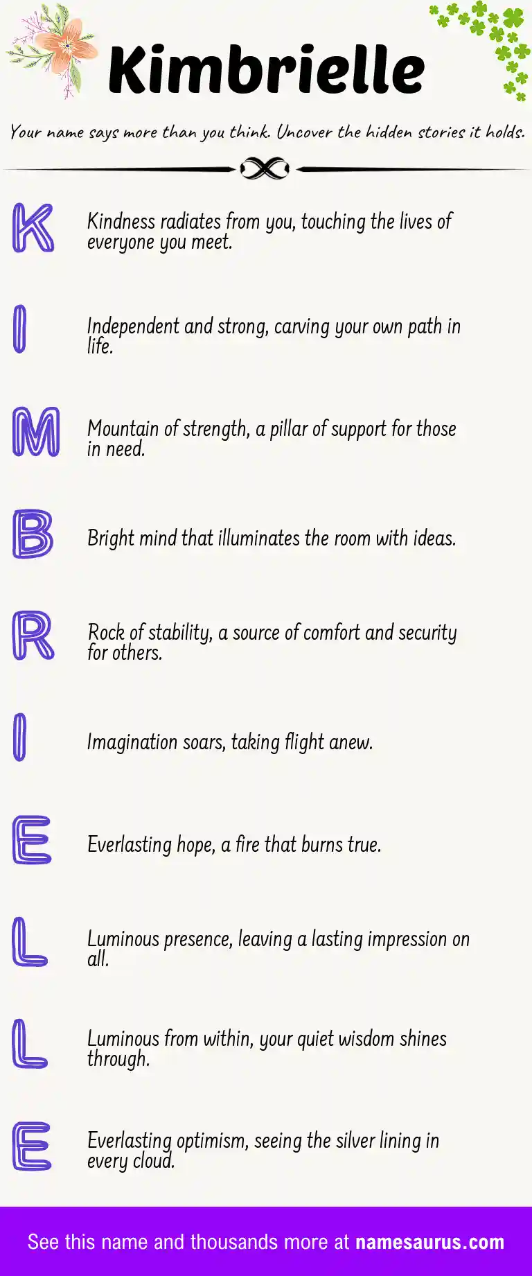 Acrostic poem about Kimbrielle.