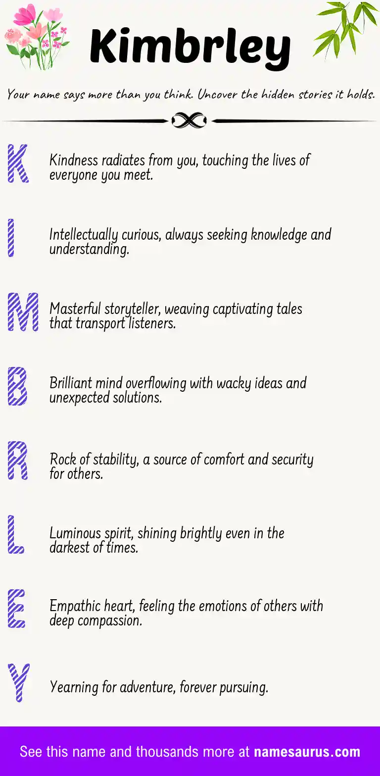 Acrostic poem about Kimbrley.