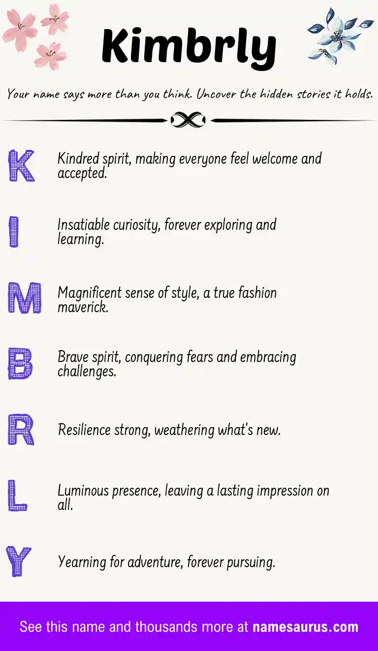 Acrostic poem about Kimbrly.