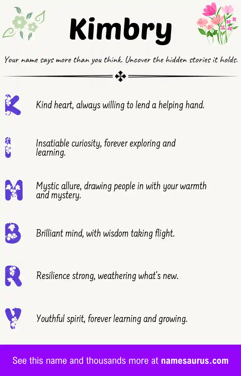 Acrostic poem about Kimbry.