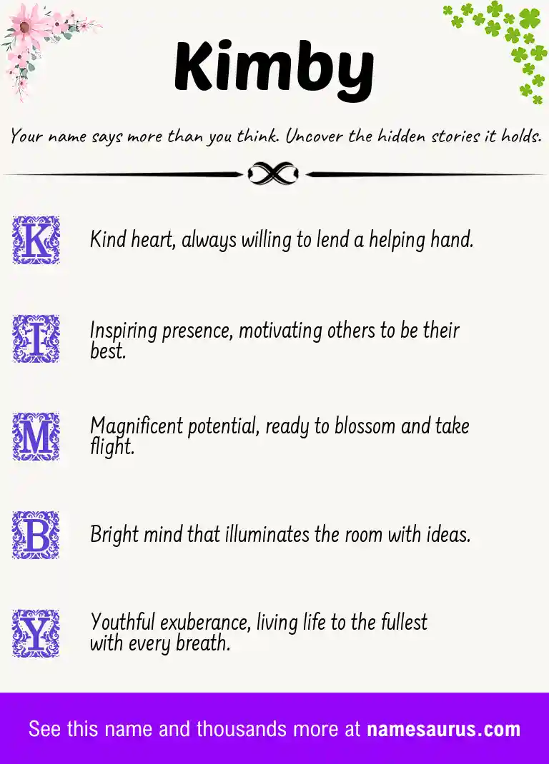 Acrostic poem about Kimby.