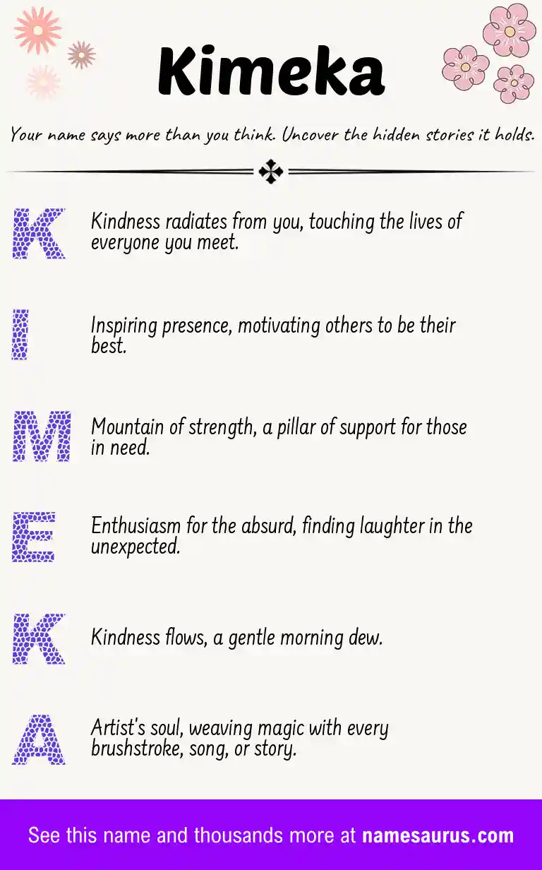 Acrostic poem about Kimeka.