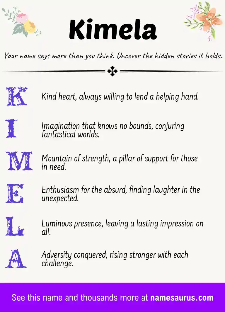 Acrostic poem about Kimela.