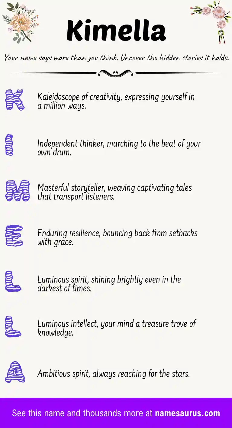 Acrostic poem about Kimella.