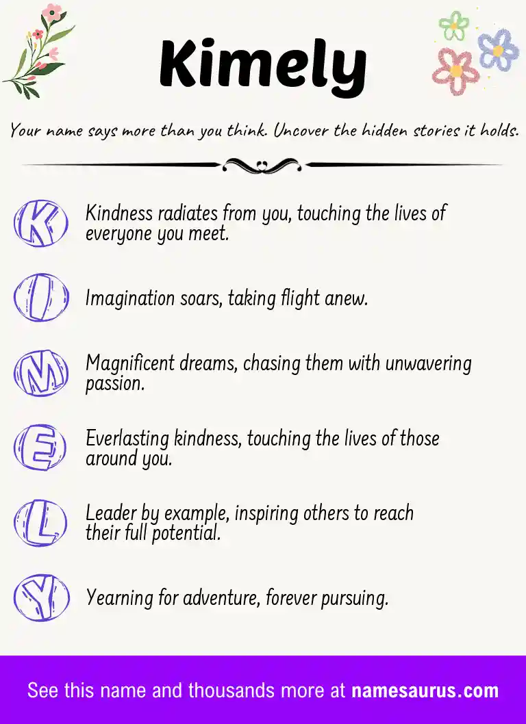 Acrostic poem about Kimely.