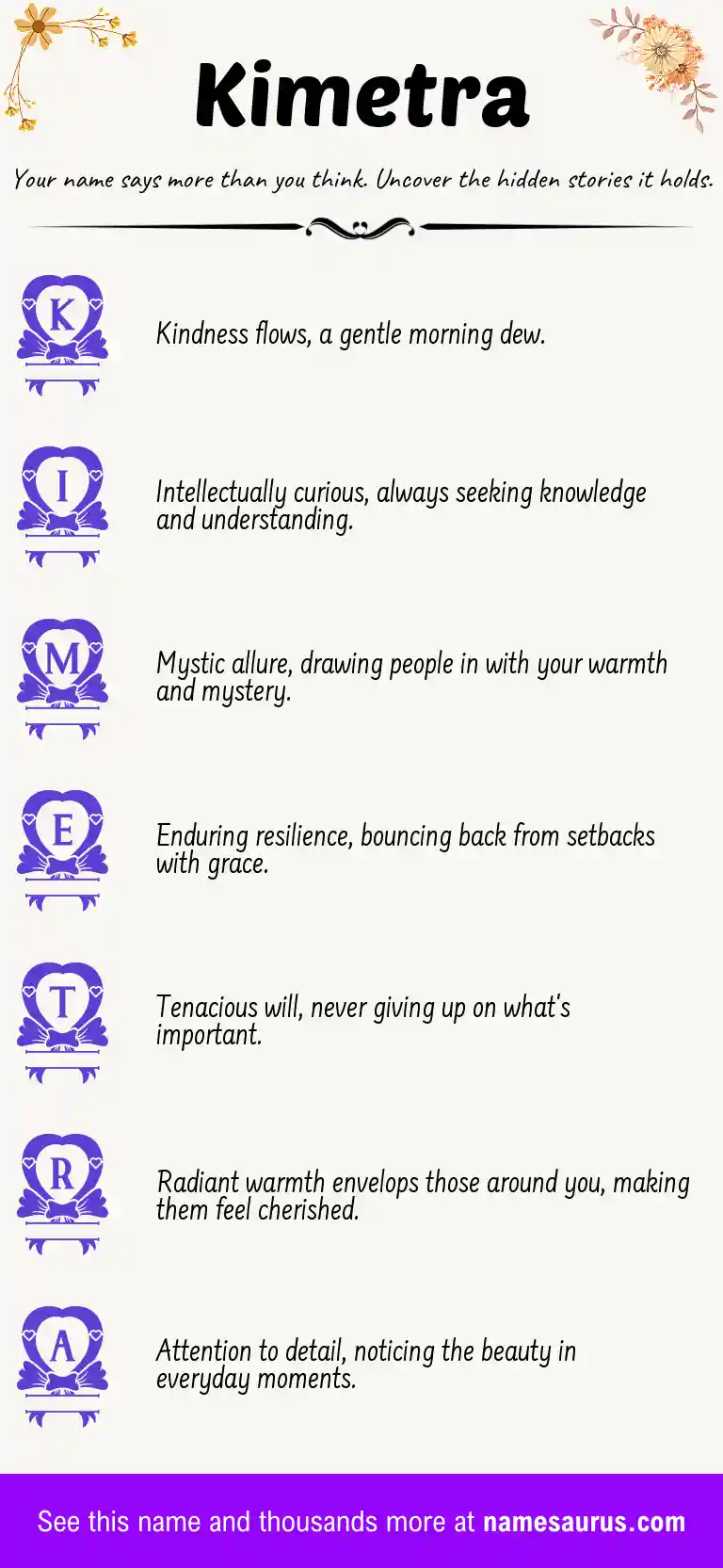 Acrostic poem about Kimetra.